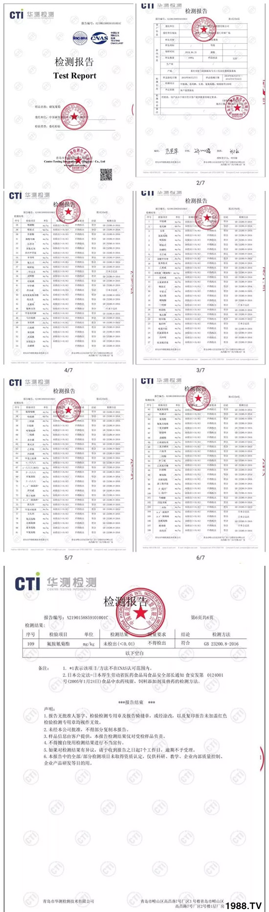 上百家媒體報道，打造超過歐盟食品標(biāo)準(zhǔn)作物！碳?xì)浜朔示褪沁@么火爆！