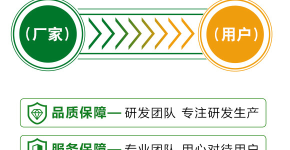 美果膨果型有機水溶肥料-一畫農(nóng)業(yè)_12