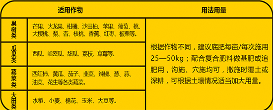 ����Ԫ�ط�-�VԴ14Ԫ��-����1̖(h��o)-���r(n��ng)��