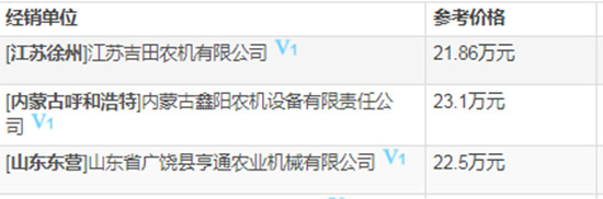     2020年雷沃谷神谷物聯(lián)合小麥收割機熱門機型推薦！基本參數(shù)、報價、補貼對比一覽！
