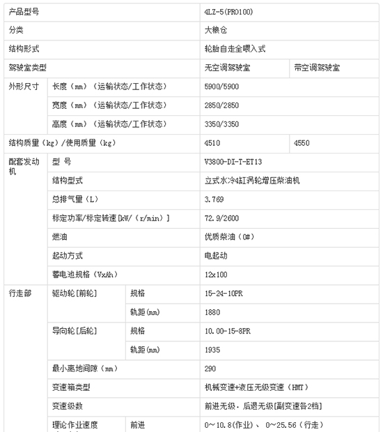     2020備受矚目久保田4LZ-5（PRO100）小麥聯(lián)合收割機價格、性能、參數(shù)、及補貼力度！