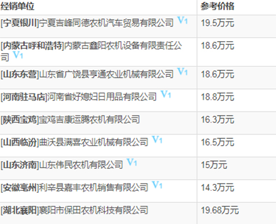     2020備受矚目久保田4LZ-5（PRO100）小麥聯(lián)合收割機價格、性能、參數(shù)、及補貼力度！