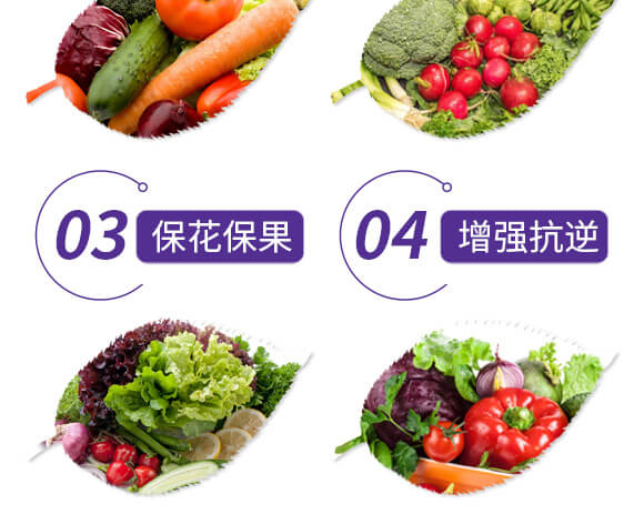 ��̼��(f��)�Ϸ���18-18-18-����Ԫ-���r(n��ng)��_05