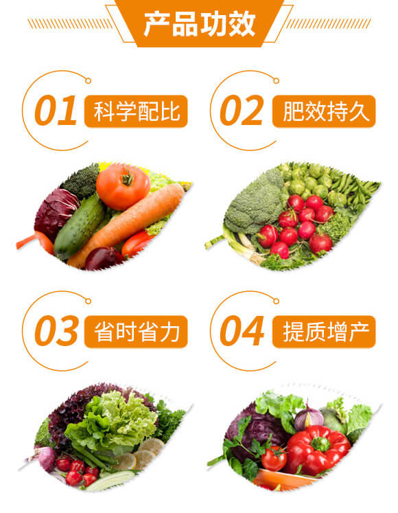 緩釋三銨復合肥料18-18-18-保得利-中磷化肥_04