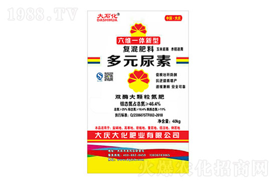 2021年7月10日各地區(qū)尿素主流出廠報價