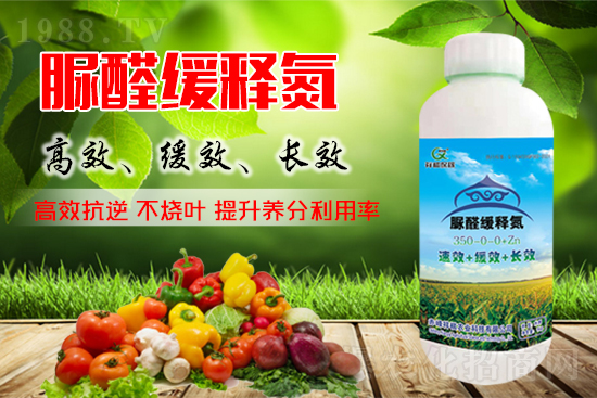 尿素價(jià)格突破2800元/噸，2021年9月23日尿素價(jià)格行情早報(bào)