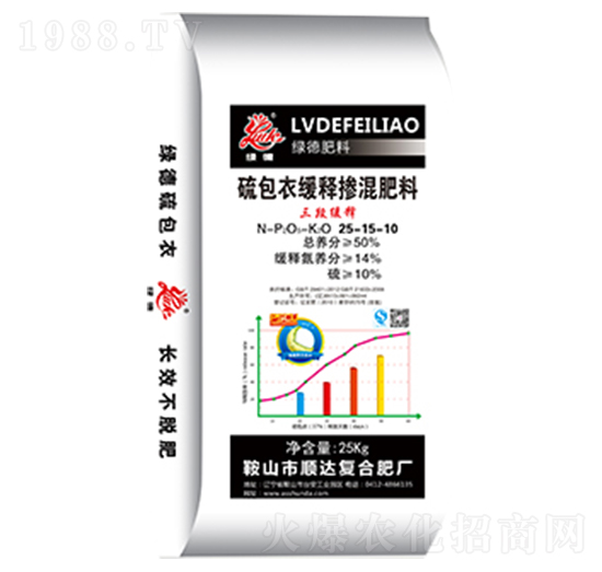 ����¾�ጓ������25-15-10-�G��-��_(d��)