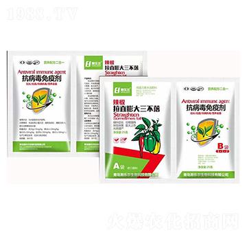 ������ֱ���������+��